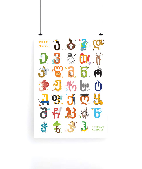 Childrens Alphabet / Big Poster 48 * 70