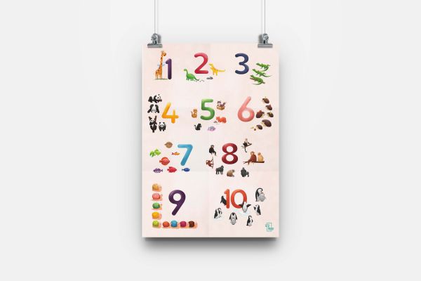 Poster Numbers